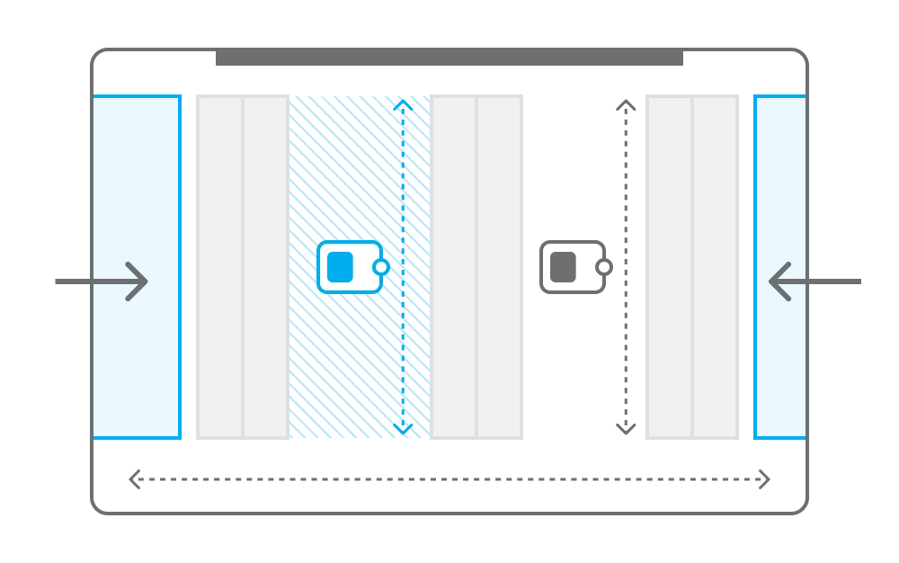 Automatización inteligente
