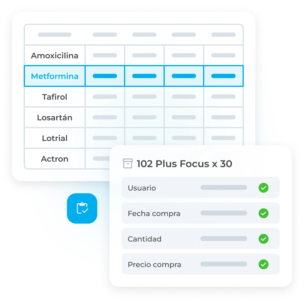 Simplifica el inventario