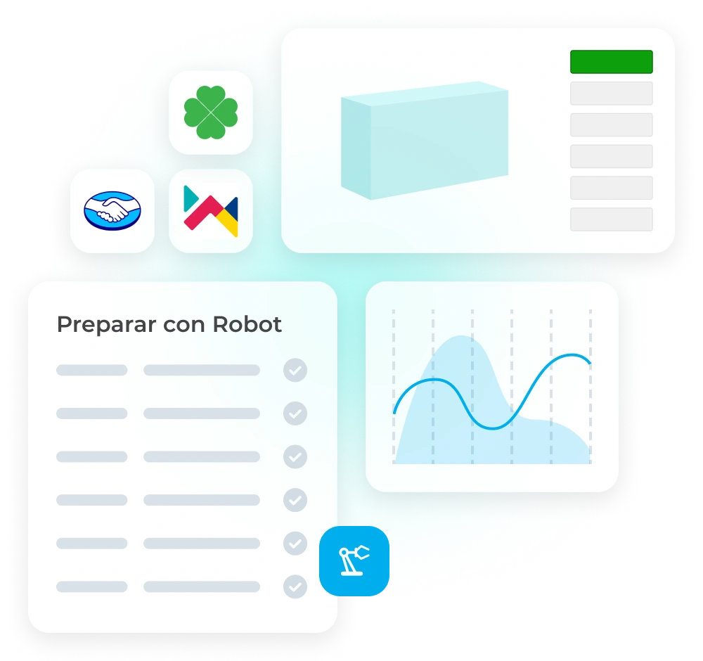 Integraciones estratégicas