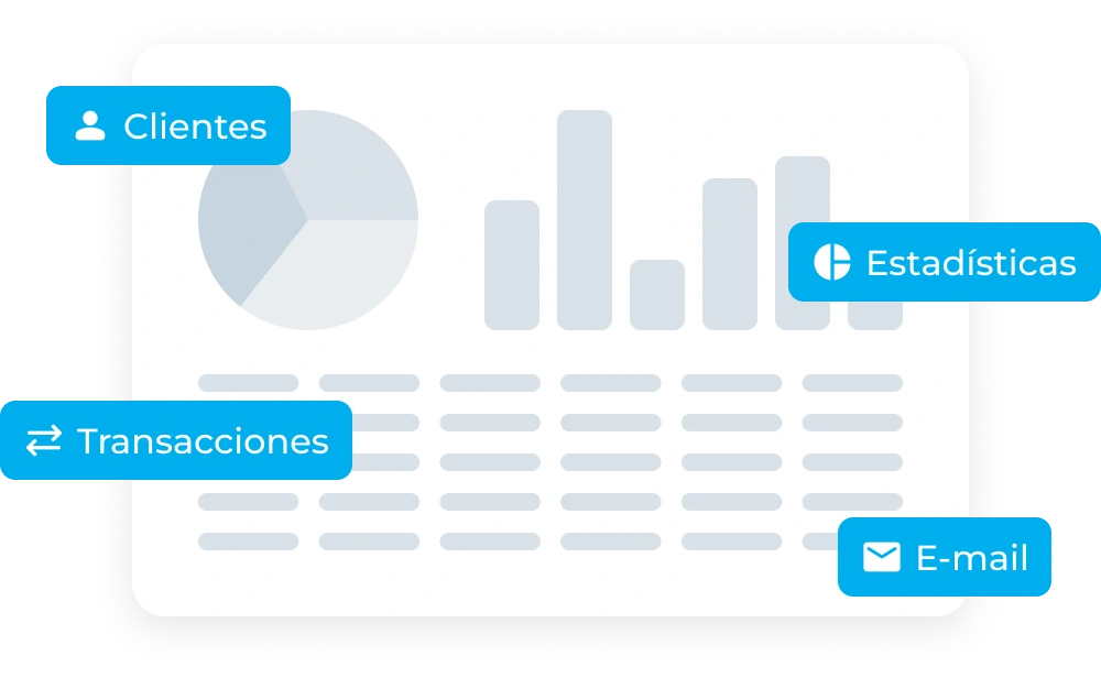 Obtené datos relevantes